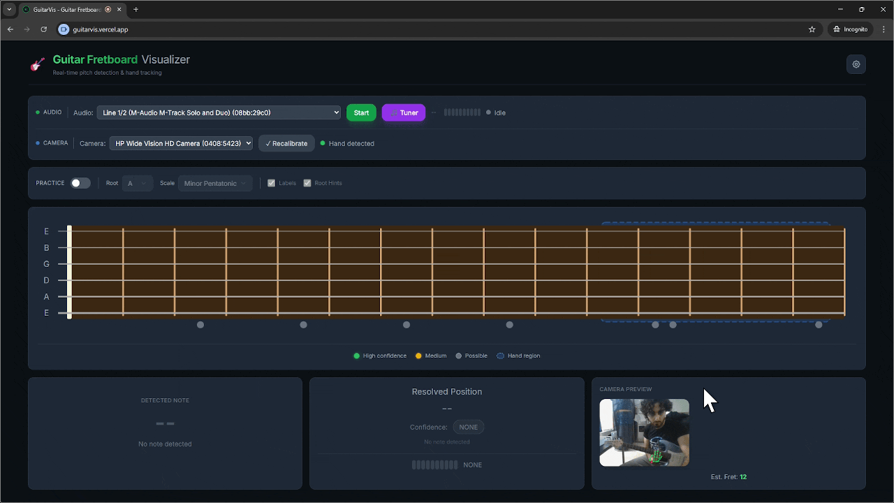 GuitarVis - Fretboard Visualization Tool